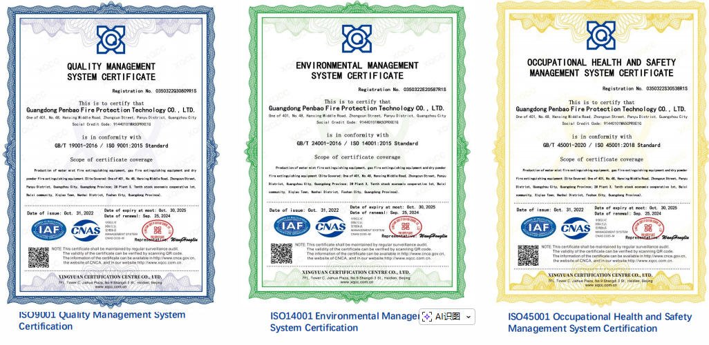 ISO 9001 Quality Management